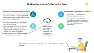 SDWAN Concept - Certificate and keys Roles in Controllers and vEdge ...