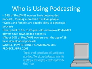 Podcasting
