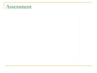 Assessment 