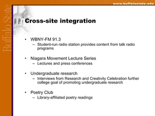 Cross-site integration WBNY-FM 91.3  Student-run radio station provides content from talk radio programs Niagara Movement Lecture Series Lectures and press conferences Undergraduate research Interviews from Research and Creativity Celebration further college goal of promoting undergraduate research Poetry Club Library-affiliated poetry readings 