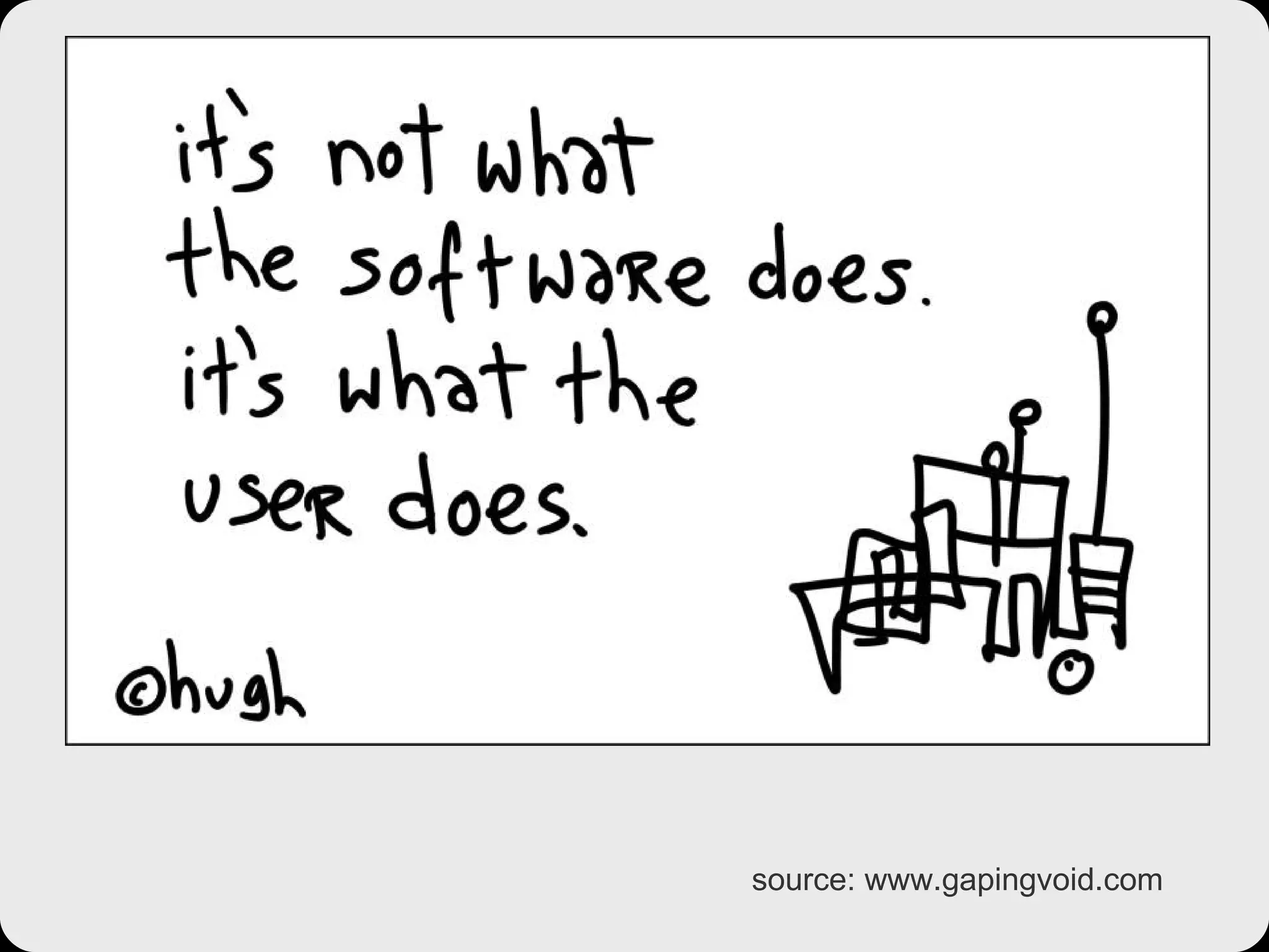 source: www.gapingvoid.com 