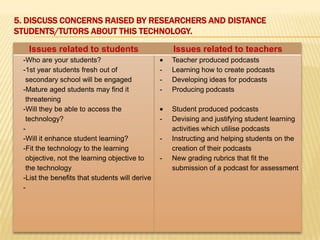 5. DISCUSS CONCERNS RAISED BY RESEARCHERS AND DISTANCE
STUDENTS/TUTORS ABOUT THIS TECHNOLOGY.

   Issues related to students                       Issues related to teachers
 -Who are your students?                            Teacher produced podcasts
 -1st year students fresh out of                -   Learning how to create podcasts
  secondary school will be engaged              -   Developing ideas for podcasts
 -Mature aged students may find it              -   Producing podcasts
  threatening
 -Will they be able to access the                   Student produced podcasts
  technology?                                   -   Devising and justifying student learning
 -                                                  activities which utilise podcasts
 -Will it enhance student learning?             -   Instructing and helping students on the
 -Fit the technology to the learning                creation of their podcasts
  objective, not the learning objective to      -   New grading rubrics that fit the
  the technology                                    submission of a podcast for assessment
 -List the benefits that students will derive
 -
 