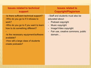Issues related to technical                     Issues related to
           support                              Copyright/Plagiarism
-Is there sufficient technical support?   - Staff and students must also be
-Who do you go to if it refuses to        educated about:
work?                                     - Podcast copyright
-Who do you go to if you want to learn    - Music copyright
how to do something different?            - Image/Video copyright
-                                         - Fair use, creative commons, public
-Is the necessary equipment/software         domain…
available?
-How will a large class of students
create podcasts?
 