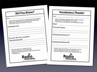 Tony Vincent - Podcasting for Learners