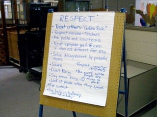 Tony Vincent - Podcasting for Learners