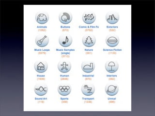 Tony Vincent - Podcasting for Learners