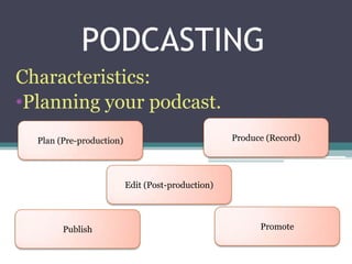 PODCASTING
Characteristics:
•Planning your podcast.
  Plan (Pre-production)                            Produce (Record)




                          Edit (Post-production)




        Publish                                          Promote
 