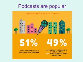 Podcasts are popular
 