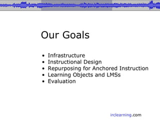 Our Goals Infrastructure  Instructional Design Repurposing for Anchored Instruction Learning Objects and LMSs Evaluation 