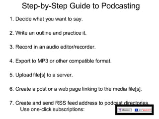 Podcasting in 15 Minutes | PPT