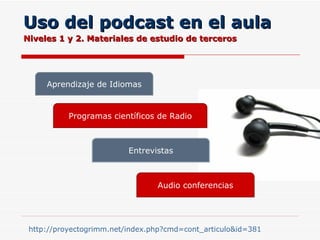 Uso del podcast en el aula Niveles 1 y 2. Materiales de estudio de terceros http://proyectogrimm.net/index.php?cmd=cont_articulo&id=381   Aprendizaje de Idiomas Programas científicos de Radio Entrevistas Audio conferencias 