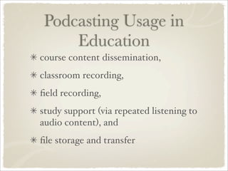 Podcasting Theory & Practice