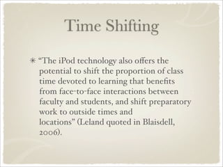 Podcasting Theory & Practice