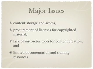 Podcasting Theory & Practice