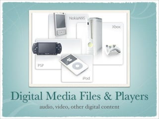 Podcasting Theory & Practice