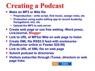 Creating a Podcast Make an MP3 or M4a file Preproduction - write script, find music, assign roles, etc Production using audio editing app to record Audacity, Garageband, mic, etc Upload the MP3 to web server Create web page or use free weblog -Word press, LiveJournal,  Blogger Link to URL of MP3or M4a on web page to listen Create XML file RSS2.0 feed with enclosures- (Feedburner online or Feeder $29.99) Link to URL of XML file on web page Submit podcast to directories Visitors subscribe through iTunes, directors or web page links  