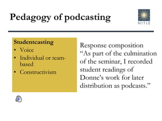 Pedagogy of podcasting Studentcasting Voice Individual or team-based Constructivism Response composition “ As part of the culmination of the seminar, I recorded student readings of Donne’s work for later distribution as podcasts.” 