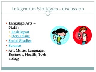Integration Strategies - discussionLanguage Arts – Math?Book ReportStory TellingSocial Studies ScienceArt, Music, Language, Business, Health, Technology