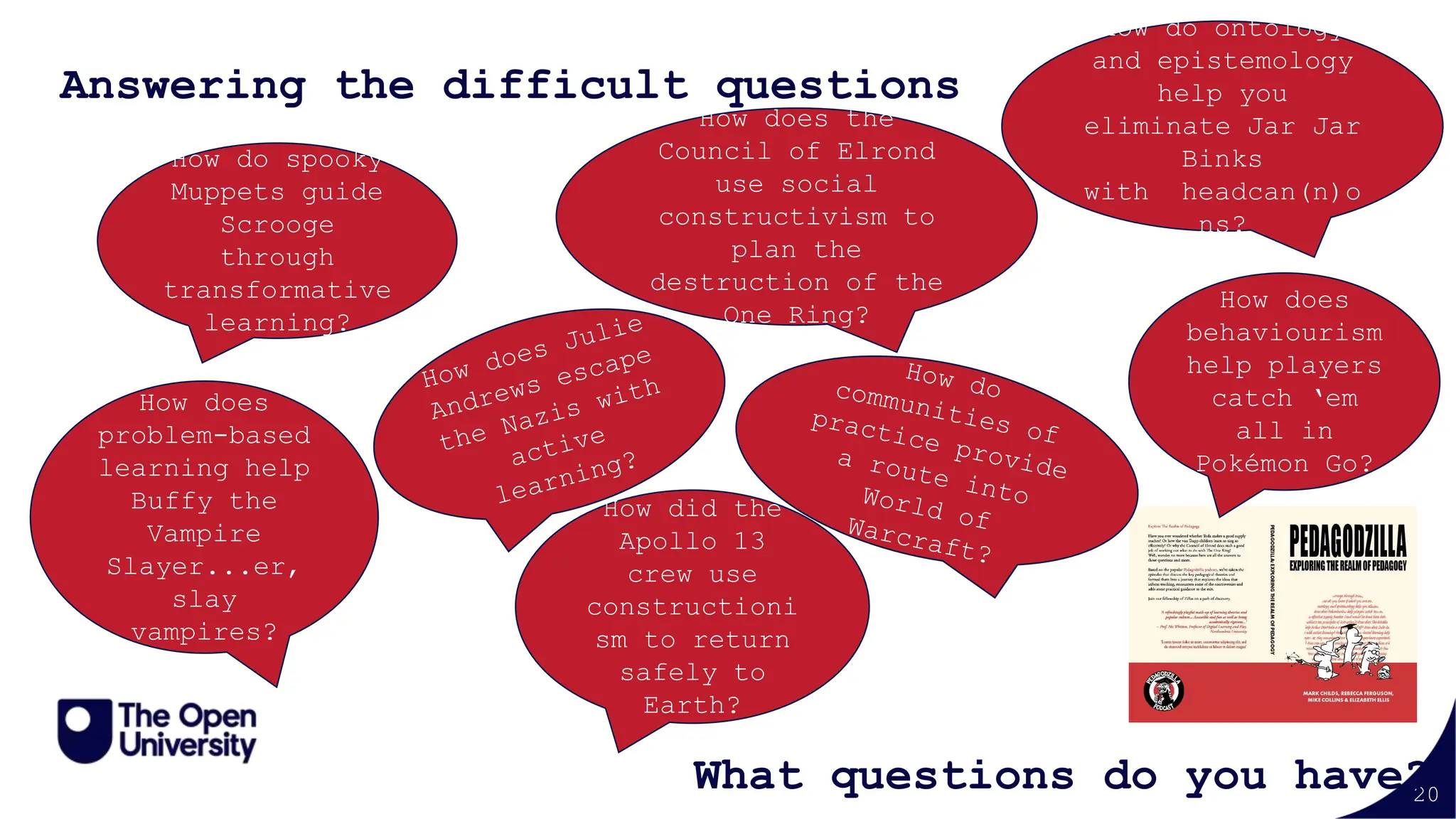 20
Answering the difficult questions
How do spooky
Muppets guide
Scrooge
through
transformative
learning?
How do ontology
and epistemology
help you
eliminate Jar Jar
Binks
with headcan(n)o
ns?
How does
behaviourism
help players
catch ‘em
all in
Pokémon Go?
How does the
Council of Elrond
use social
constructivism to
plan the
destruction of the
One Ring?
How did the
Apollo 13
crew use
constructioni
sm to return
safely to
Earth?
How does
problem-based
learning help
Buffy the
Vampire
Slayer...er,
slay
vampires?
What questions do you have?
 