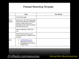 Michael Boll | @autismpodcast21clRadio.com/resources
 