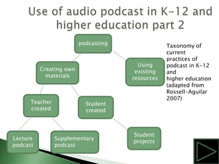 Podcasting in the classroom helps those who are auditory listeners and also those who struggle with reading.