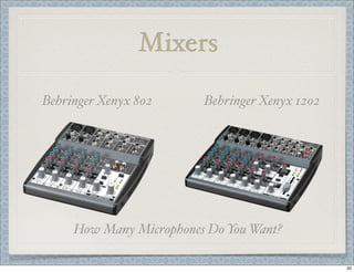 e

Mixers
Behringer Xenyx 802

Behringer Xenyx 1202

How Many Microphones Do You Want?
20

 