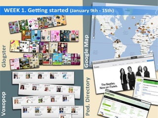 Podcasting Ventesol 2012