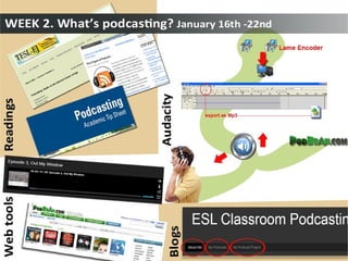 Podcasting Ventesol 2012