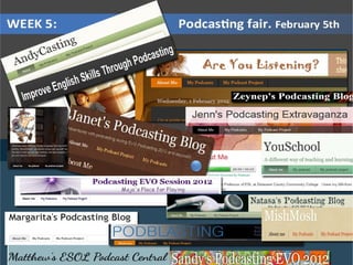 Podcasting Ventesol 2012