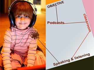 Podcasting Ventesol 2012