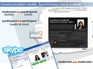 Podcasting Ventesol 2012