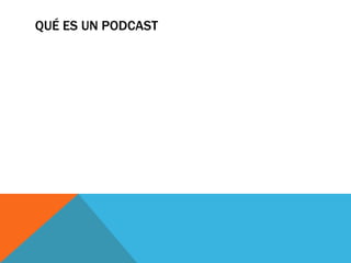 QUÉ ES UN PODCAST
