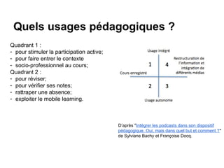 Quels usages pédagogiques ?
Quadrant 1 :
- pour stimuler la participation active;
- pour faire entrer le contexte
- socio-professionnel au cours;
Quadrant 2 :
- pour réviser;
- pour vérifier ses notes;
- rattraper une absence;
- exploiter le mobile learning.
D’après "Intégrer les podcasts dans son dispositif
pédagogique. Oui, mais dans quel but et comment ?"
de Sylviane Bachy et Françoise Docq.
 
