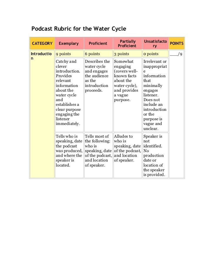 Properties of water essay rubric picture