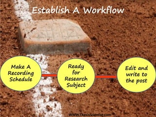 Establish A Workflow
Make A
Recording
Schedule
Ready
for
Research
Subject
Edit and
write to
the post
WWW.ThesisScientist.com
 