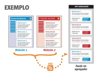 EXEMPLO APP AGREGADOR
Notícia núm. 1
Texto da postagem. Texto da postagem.
Texto da postagem. Texto da postagem.
Notícia núm. 2
Texto da postagem. Texto da postagem.
Texto da postagem. Texto da postagem.
Notícia letra A
Texto da postagem. Texto da postagem.
Texto da postagem. Texto da postagem.
Notícia letra B
Texto da postagem. Texto da postagem.
Texto da postagem. Texto da postagem.
Publicado há
5 min por:
Publicado há
4 horas por:
Publicado há
1 hora por:
Publicado há
2 horas por:
Feeds no
agregador
Portal da Notícia CIDADE AGORA
Notícia núm. 1
Texto da postagem. Texto da
postagem. Texto da posta-
gem. Texto da postagem.
Texto da postagem.
Notícia letra A
Texto da postagem. Texto da
postagem. Texto da posta-
gem. Texto da postagem.
Texto da postagem.
Notícia núm. 2
Texto da postagem. Texto da
postagem. Texto da posta-
gem. Texto da postagem.
Texto da postagem.
Notícia letra B
Texto da postagem. Texto da
postagem. Texto da posta-
gem. Texto da postagem.
Texto da postagem.
Notícia núm. 3
Texto da postagem. Texto da
postagem. Texto da posta-
gem. Texto da postagem.
Texto da postagem.
Notícia letra C
Texto da postagem. Texto da
postagem. Texto da posta-
gem. Texto da postagem.
Texto da postagem.
Website 1 Website 2
RSS
Portal da
Notícia
Portal da
Notícia
CIDADE
AGORA
CIDADE
AGORA
 
