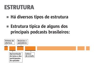 ESTRUTURA
■	 Há diversos tipos de estrutura
■	 Estrutura típica de alguns dos
	 principais podcasts brasileiros:
Vinheta de
abertura
Anúncios e
apoiadores
Leitura
de e-mails
Apresentação
do tema e dos
participantes
do episódio
 