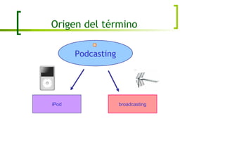 podcasts