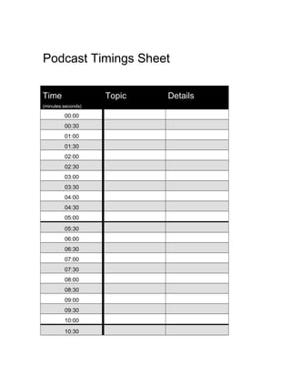 Podcast Timings Sheet
Time
(minutes:seconds)
Topic Details
00:00
00:30
01:00
01:30
02:00
02:30
03:00
03:30
04:00
04:30
05:00
05:30
06:00
06:30
07:00
07:30
08:00
08:30
09:00
09:30
10:00
10:30
 