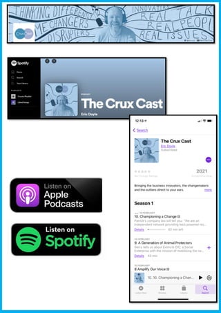 The Crux Cast is now a proper Podcast!