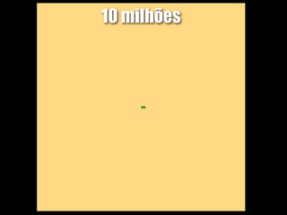 10 milhões
 