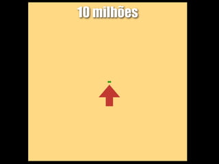 10 milhões
 