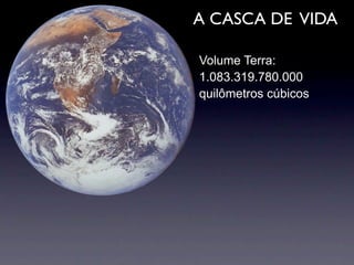 A CASCA DE VIDA

Volume Terra:
1.083.319.780.000
quilômetros cúbicos
 