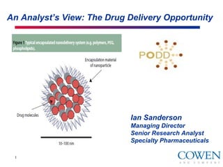 An Analyst’s View: The Drug Delivery Opportunity




                            Ian Sanderson
                            Managing Director
                            Senior Research Analyst
                            Specialty Pharmaceuticals

 1
 