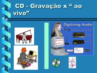 CD - Gravação x “ ao vivo” 