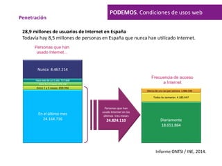 PODEMOS. Condiciones de usos web
Penetración
28,9 millones de usuarios de Internet en España
Todavía hay 8,5 millones de personas en España que nunca han utilizado Internet.
Informe ONTSI / INE, 2014.
 