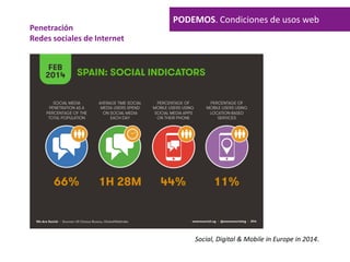 Penetración
Redes sociales de Internet
PODEMOS. Condiciones de usos web
Social, Digital & Mobile in Europe in 2014.
 