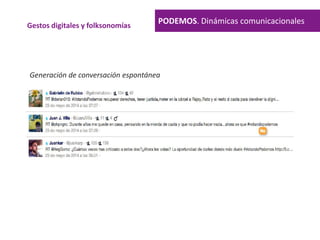 Generación de conversación espontánea
PODEMOS. Dinámicas comunicacionalesGestos digitales y folksonomías
 