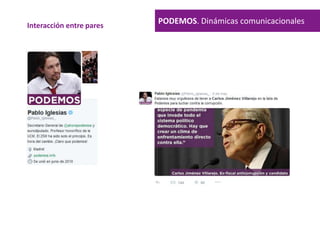 PODEMOS. Dinámicas comunicacionalesInteracción entre pares
 