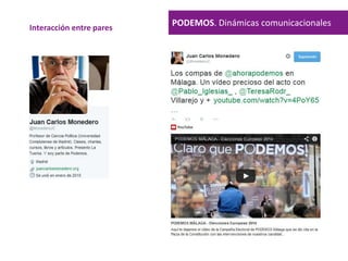 PODEMOS. Dinámicas comunicacionalesInteracción entre pares
 